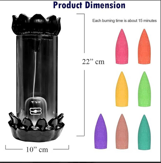 Shivling Smoke Fountain with Dhoop Cones – Spiritual Elegance for Your Home
