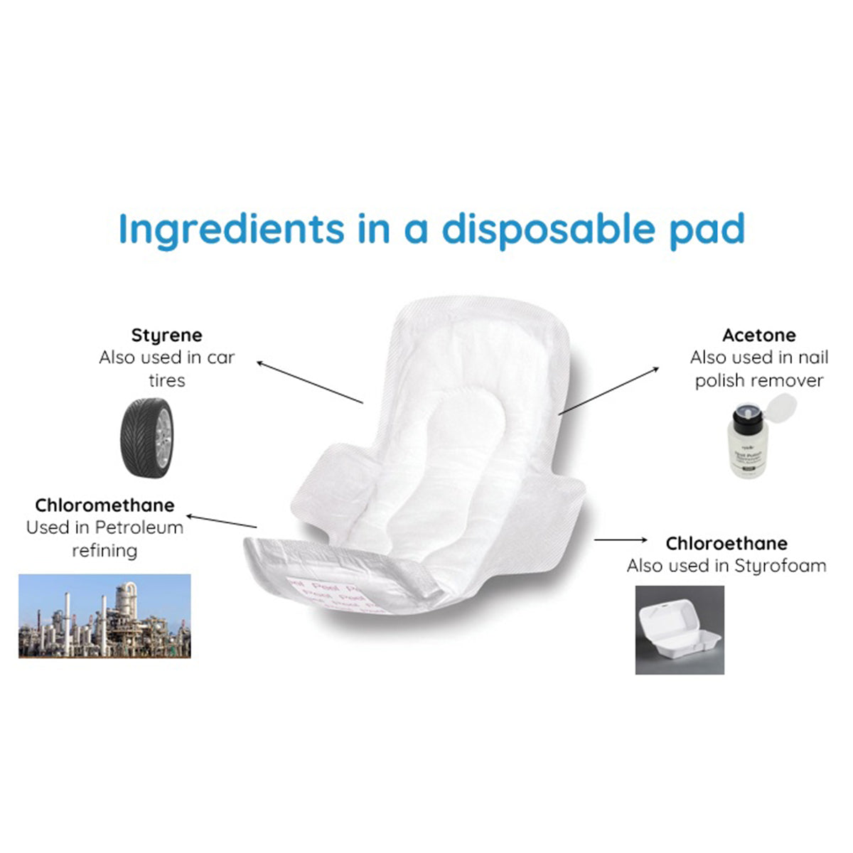 Reusable Cloth Pads for Urine Leaks - Blue / Gray