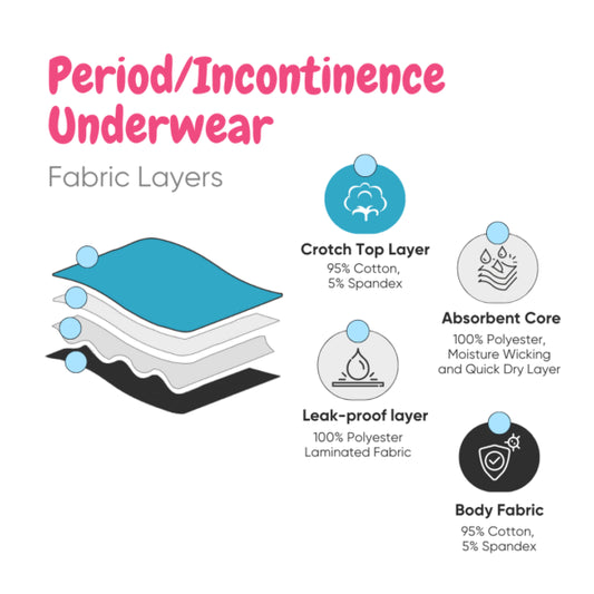 Cotton Urine Leak Panty (Hipster) (1 pc) Blush Pink