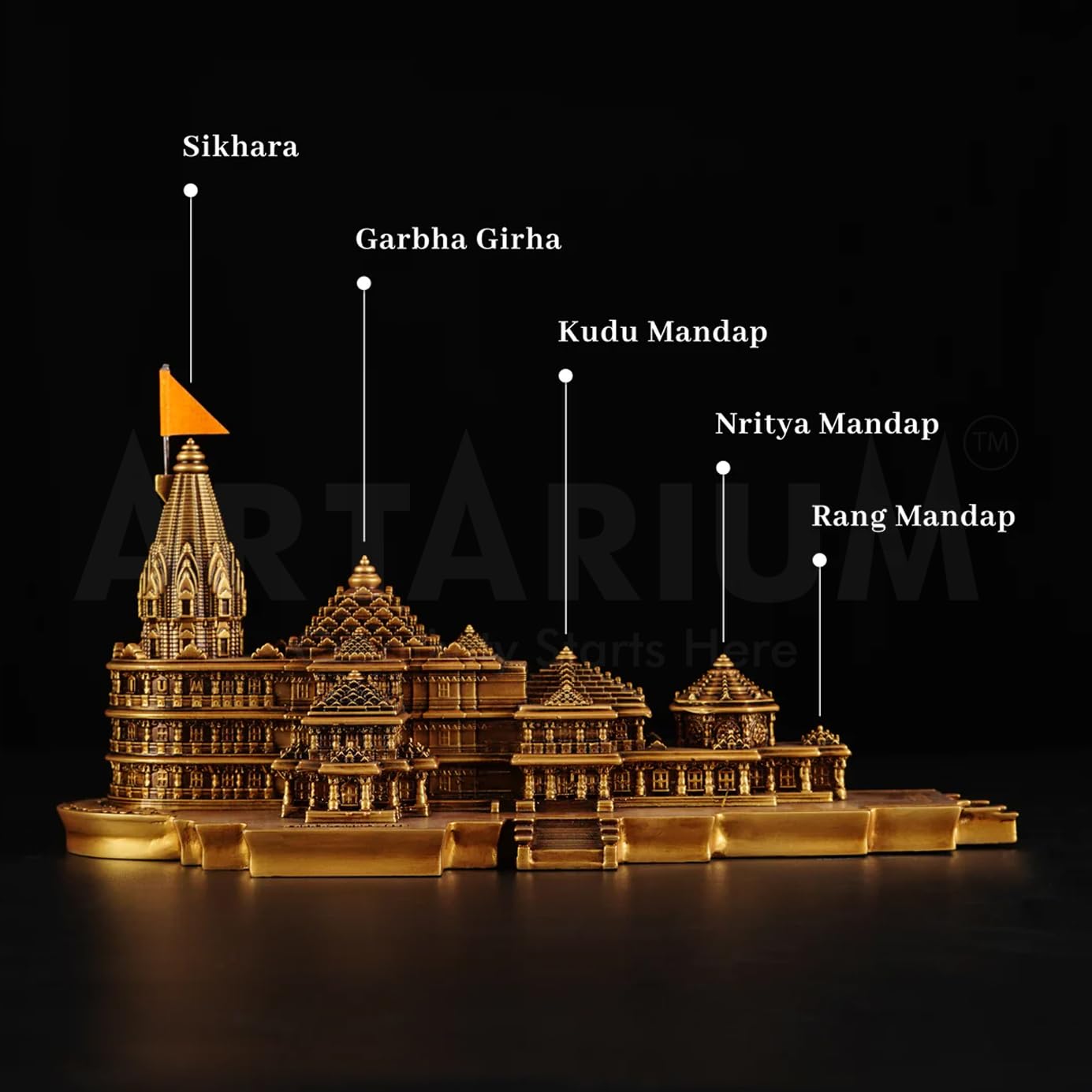 Authentic 3D design Ram Mandir Ayodhya model